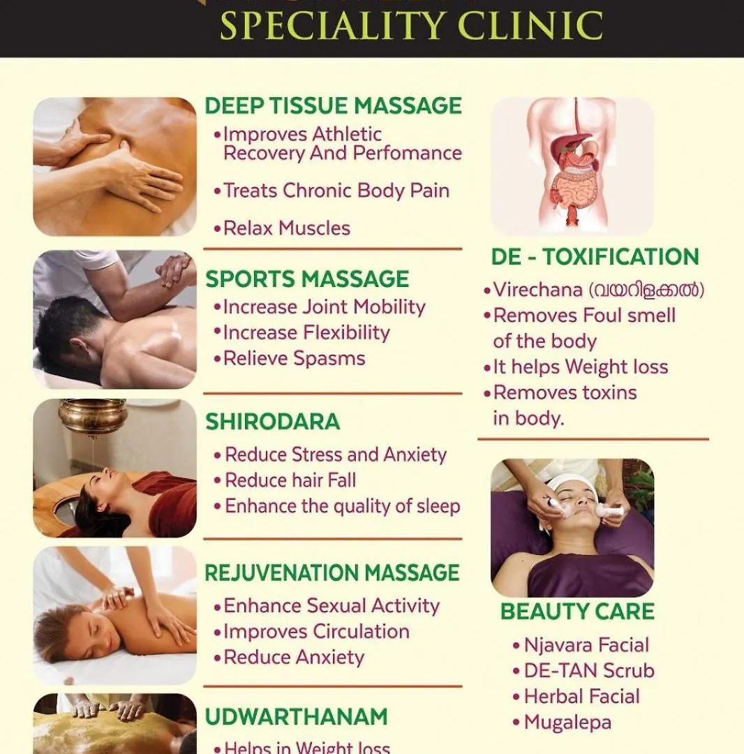 לינה וארוחת בוקר ורקלה Manjal Ayurveda Speciality Clinic